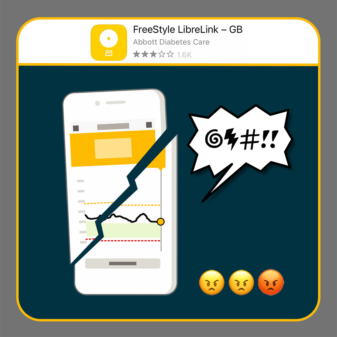 FreeStyle Libre 2 App Update: Review