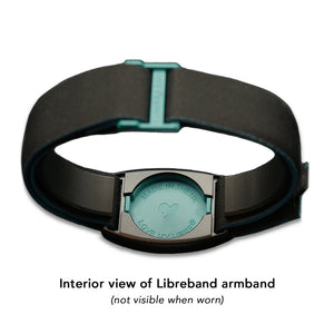 Reverse of Libreband CGM armband for FreeStyle Libre 2 with teal Type 02 cover and water-resistant neoprene strap. LML4726, LML3675, LML2432, LML2449.