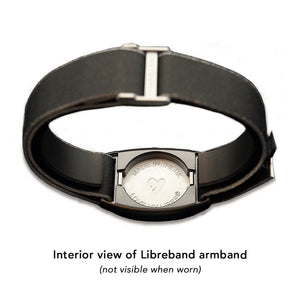 Reverse of Libreband CGM armband for FreeStyle Libre 2 with pewter cover and water-resistant neoprene strap. LML4627, LML2944, LML2579, LML2586.
