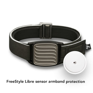 Libreband CGM armband for FreeStyle Libre 2 with pewter wave cover and neoprene strap shown alongside sensor. LML4665, LML2982, LML2555, LML2562.