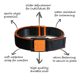 Diagram showing Libreband CGM armband for FreeStyle Libre 3 with orangeI AM LIBR3 cover and water-resistant neoprene strap. LML4764, LML4399, LML4382, LML4375.
