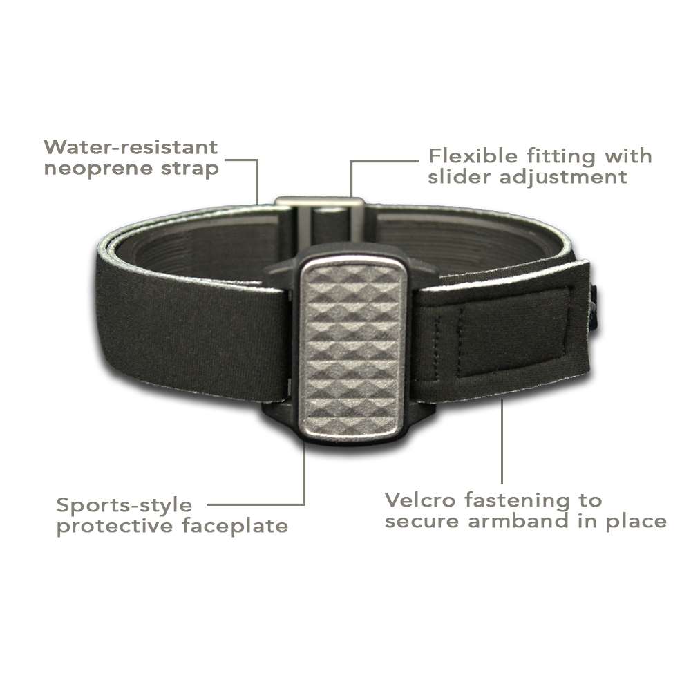 Highlights of 4 design features of Dexband armband covers. Protection for Dexcom G6 sensor cgm from Love My Libre.
