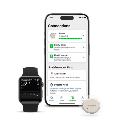 Dexcom 15-day G7 claims longest CGM wear-time
