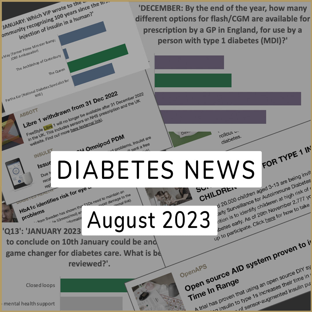 https://lovemylibre.com/cdn/shop/articles/LML_Diabetes_News_cover_august_1600x.jpg?v=1691245731