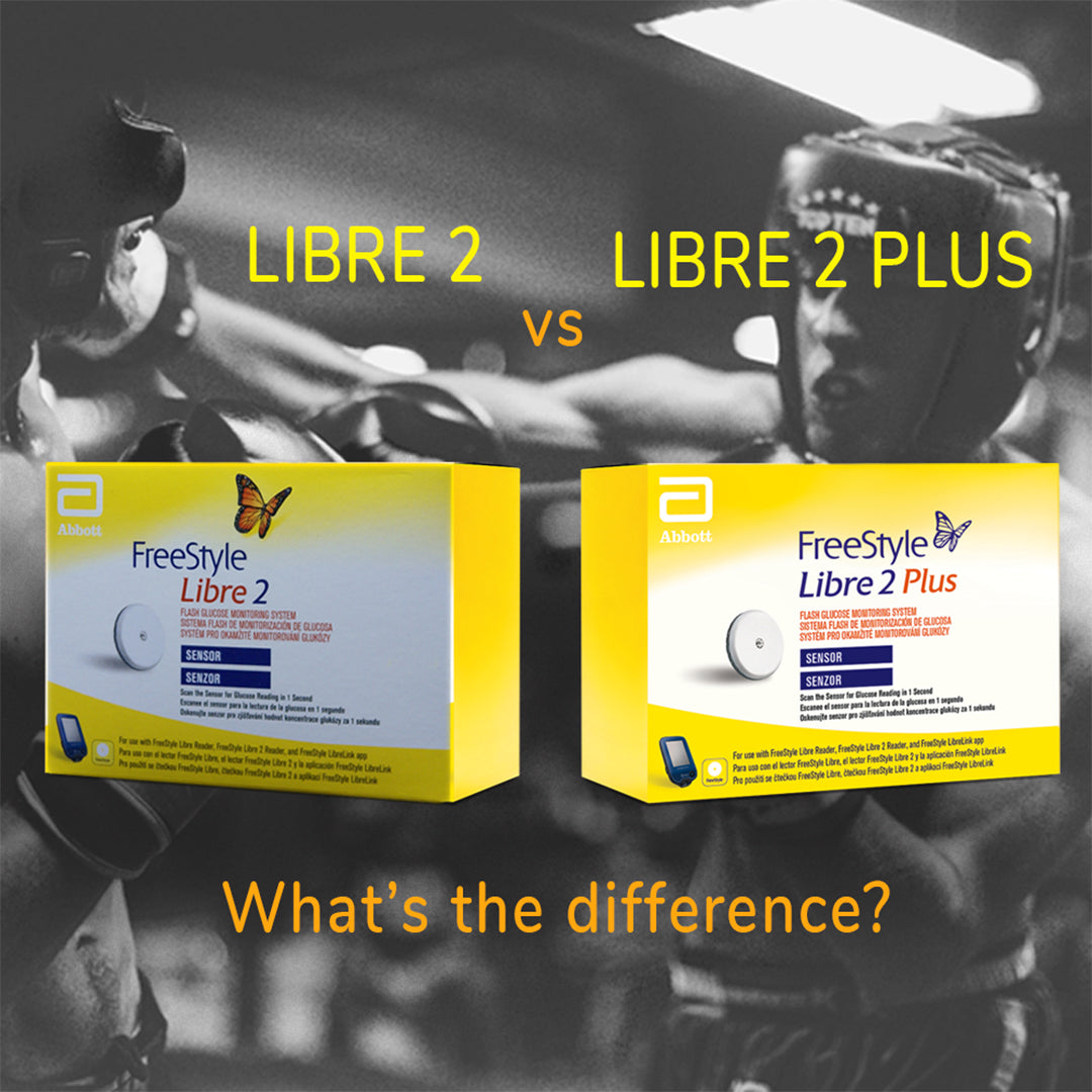 What is the Freestyle Libre 2 Plus CGM?