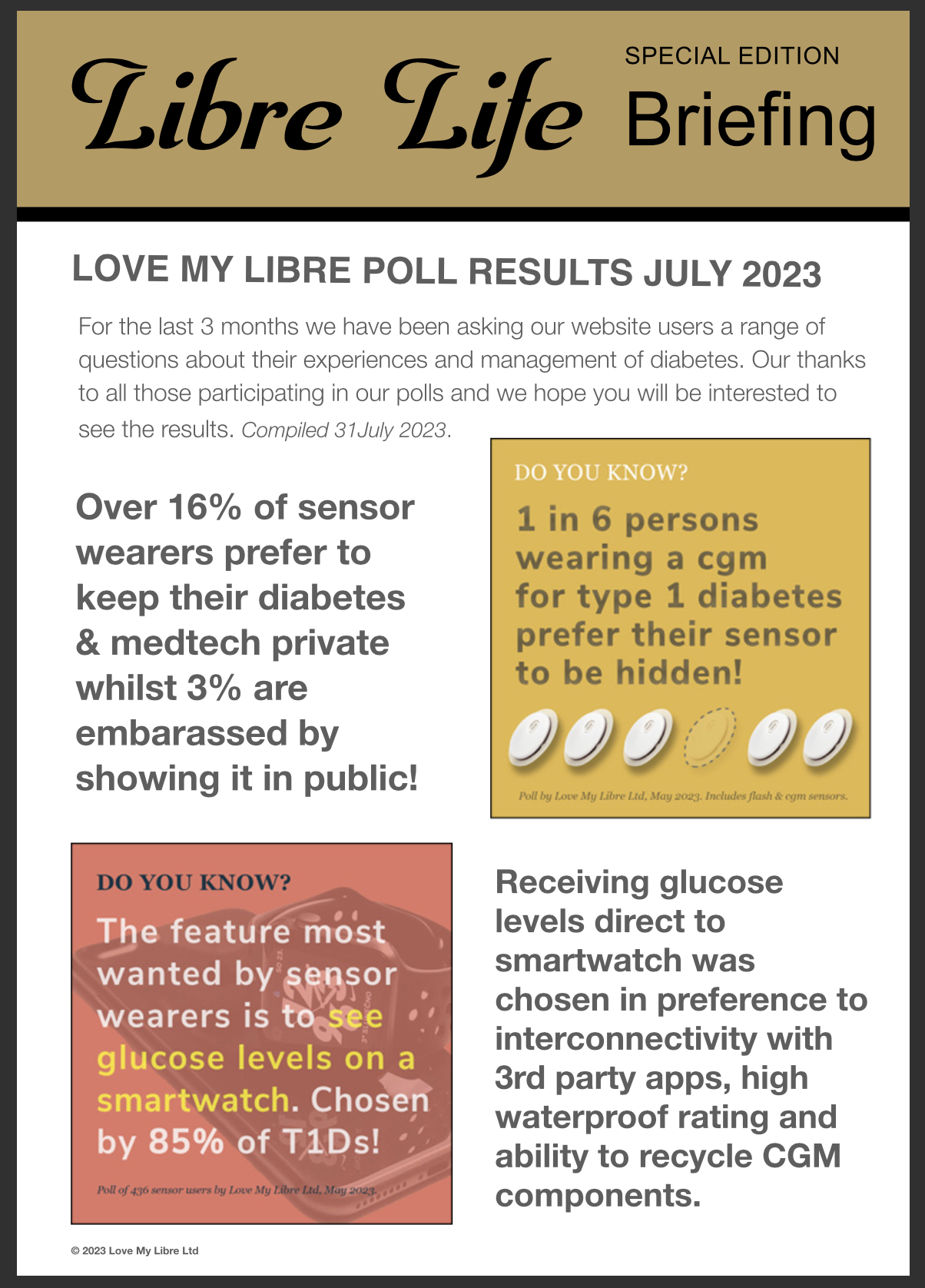 Libre Life Briefing - Poll Results