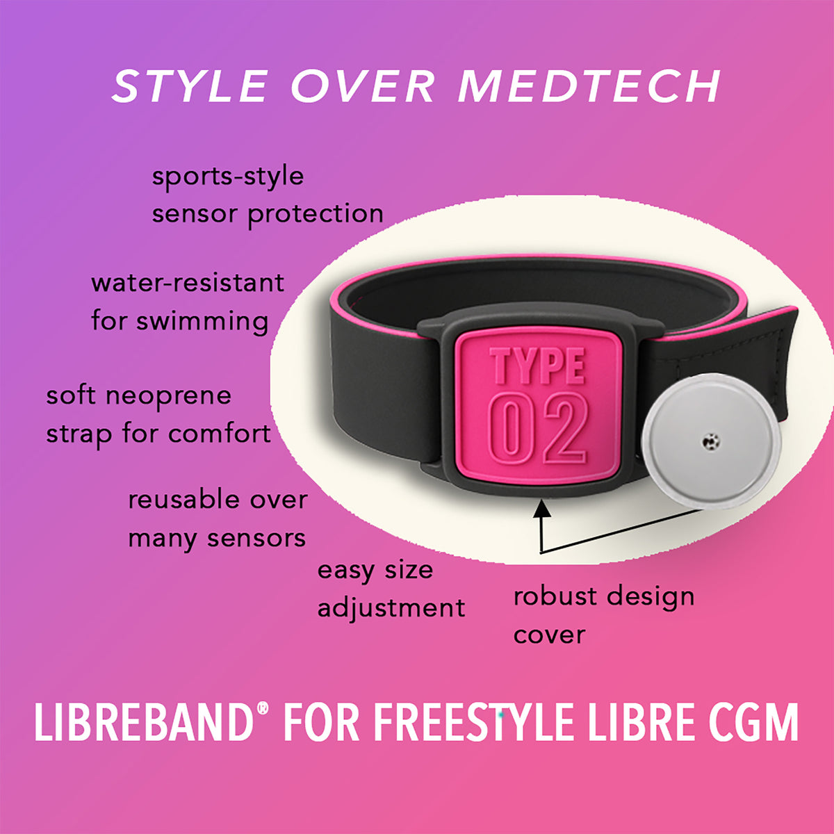 Diagram showing key features of Libreband CGM armband for FreeStyle Libre 2 with magenta Type 02 cover and neoprene strap alongside sensor. LML2340, LML2333, LML3651, LML4511.