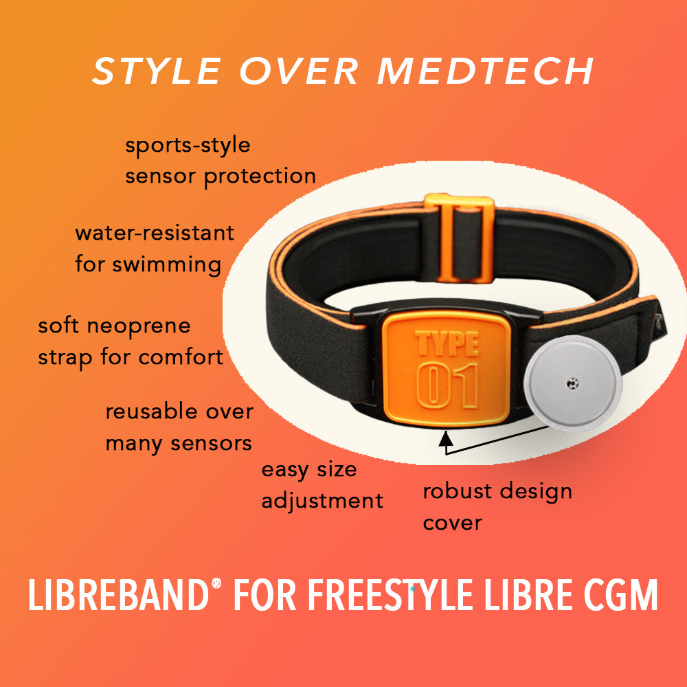 Libreband for Freestyle Libre CGM on an orange background with features listed. LML4573, LML3019, LML2210, LML2227.