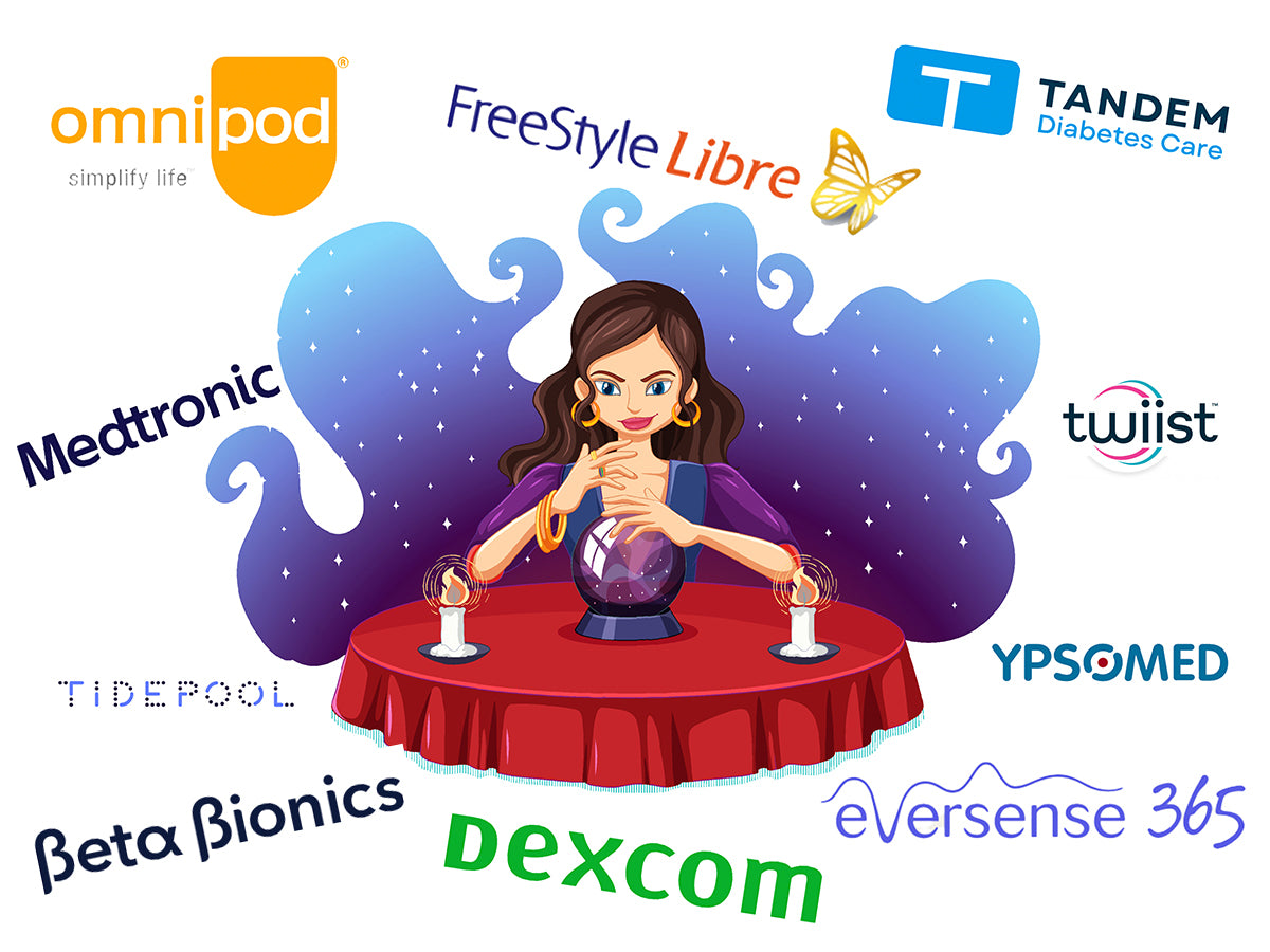 Libreband & Dexband - Armbands for FreeStyle Libre & Dexcom CGM