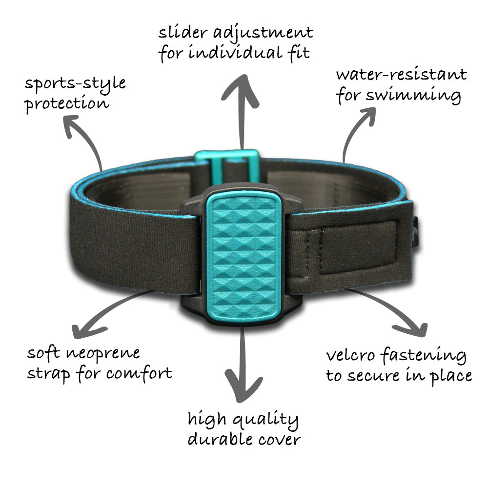 Image shows 4 design features of Dexband armband covers. Protection for Dexcom G6 sensor cgm from Love My Libre.