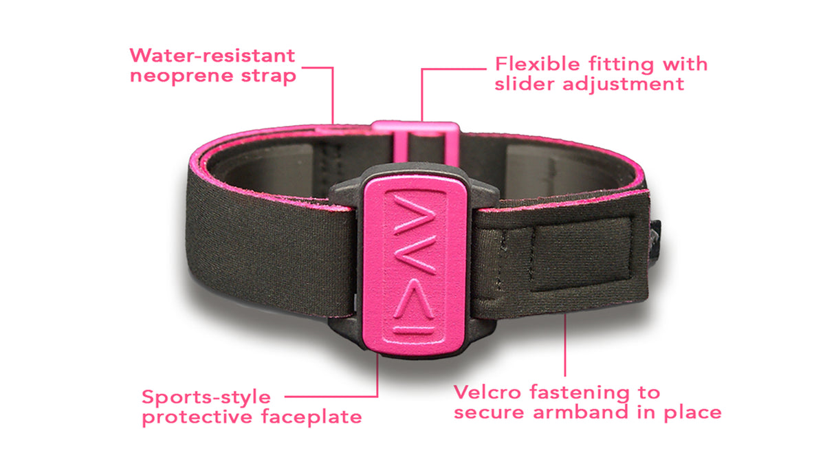 Features of Dexband; water-resistant strap; flexible fitting with slider adjustment; sports-style protective faceplate; and velcro fastening to secure armband in place.
