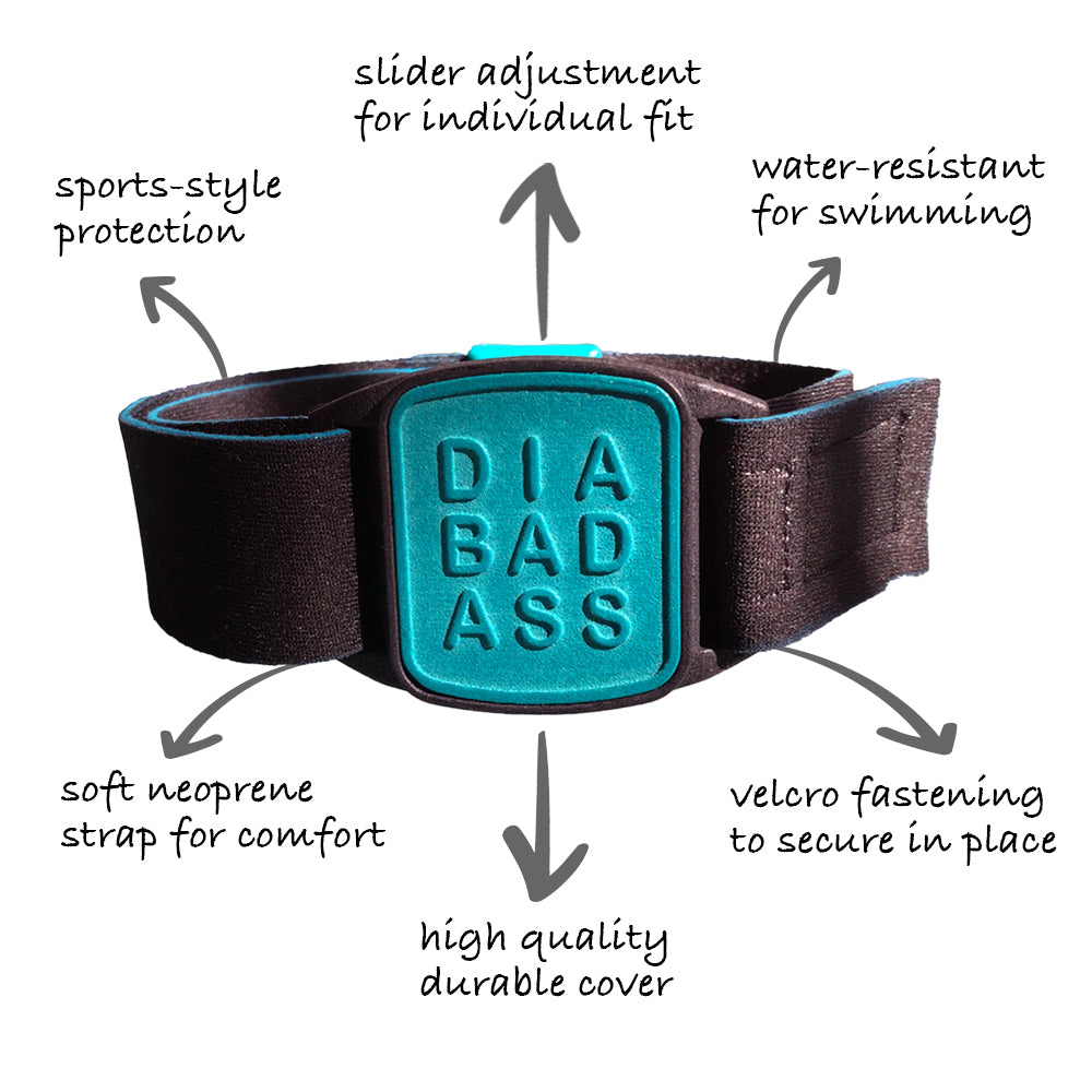 Dexband Armband for Dexcom G7, features highlighted. Teal cover with Diabadass design.