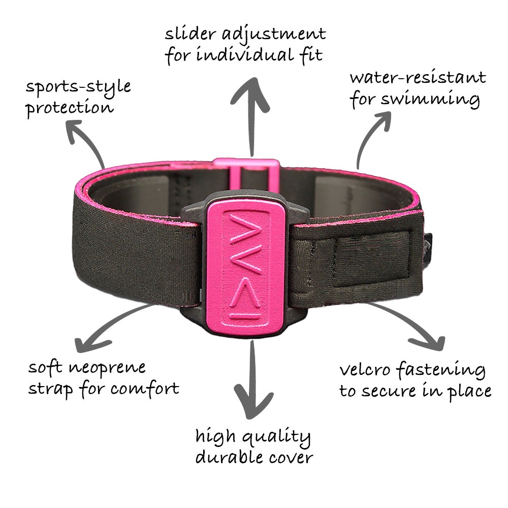 Features of Dexband; water-resistant strap; flexible fitting with slider adjustment; sports-style protective faceplate; and velcro fastening to secure armband in place.