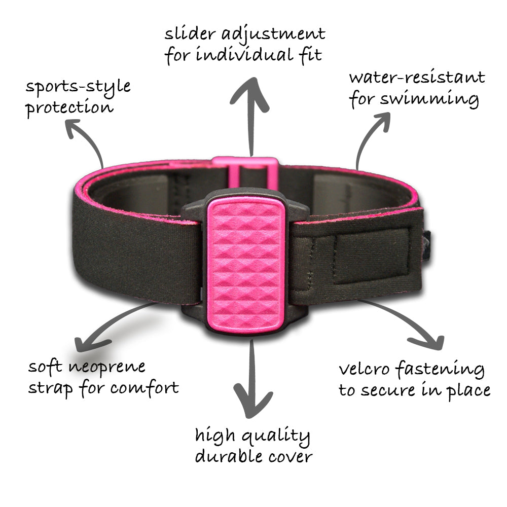 Features of Dexband; water-resistant strap; flexible fitting with slider adjustment; sports-style protective faceplate; and velcro fastening to secure armband in place.