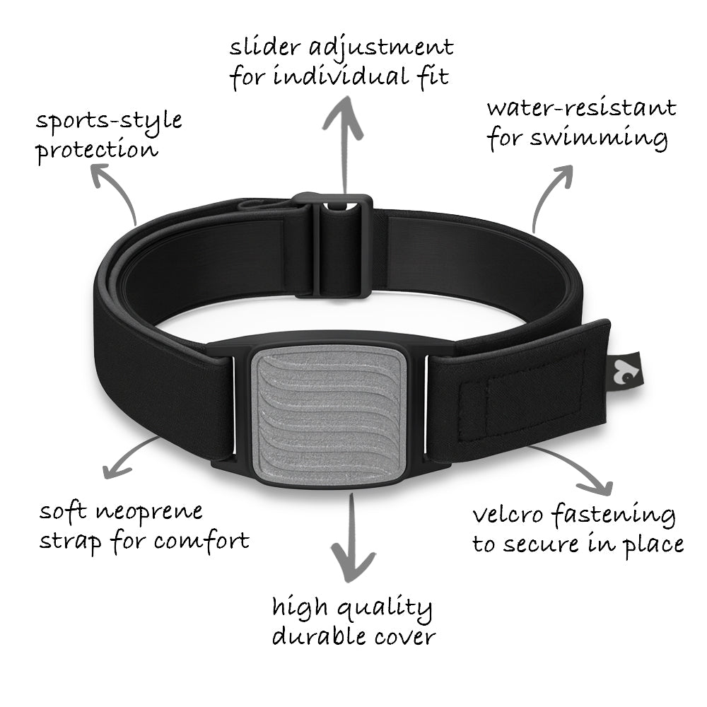 Dexband Armband for Dexcom G7, features highlighted. Pewter cover with Wave design. LML3958, LML3965, LML3972, LML5037.