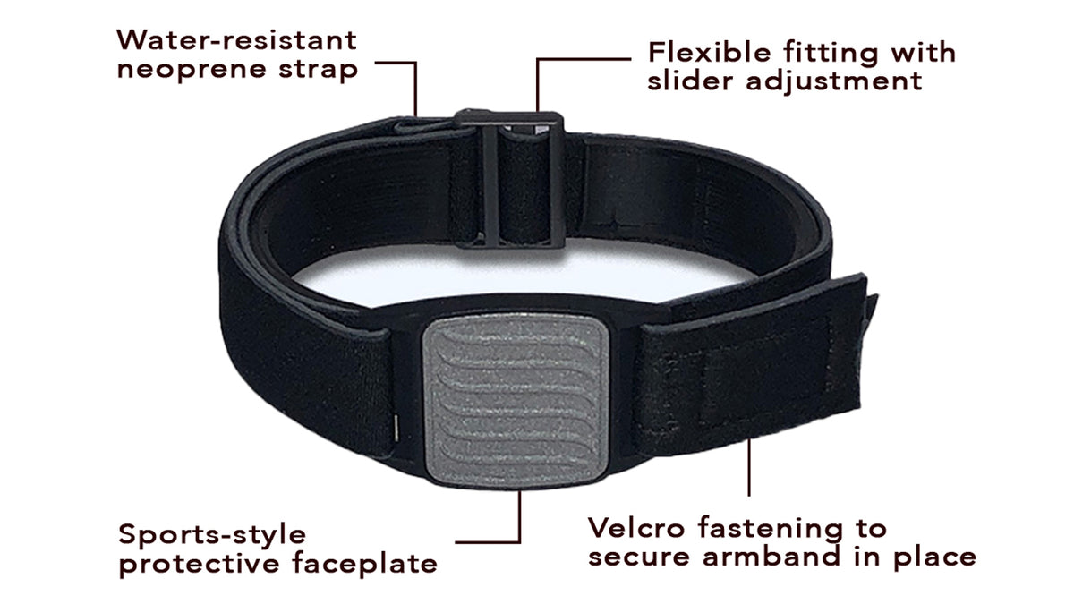 Dexband Armband for Dexcom G7, features highlighted. Pewter cover with Wave design.