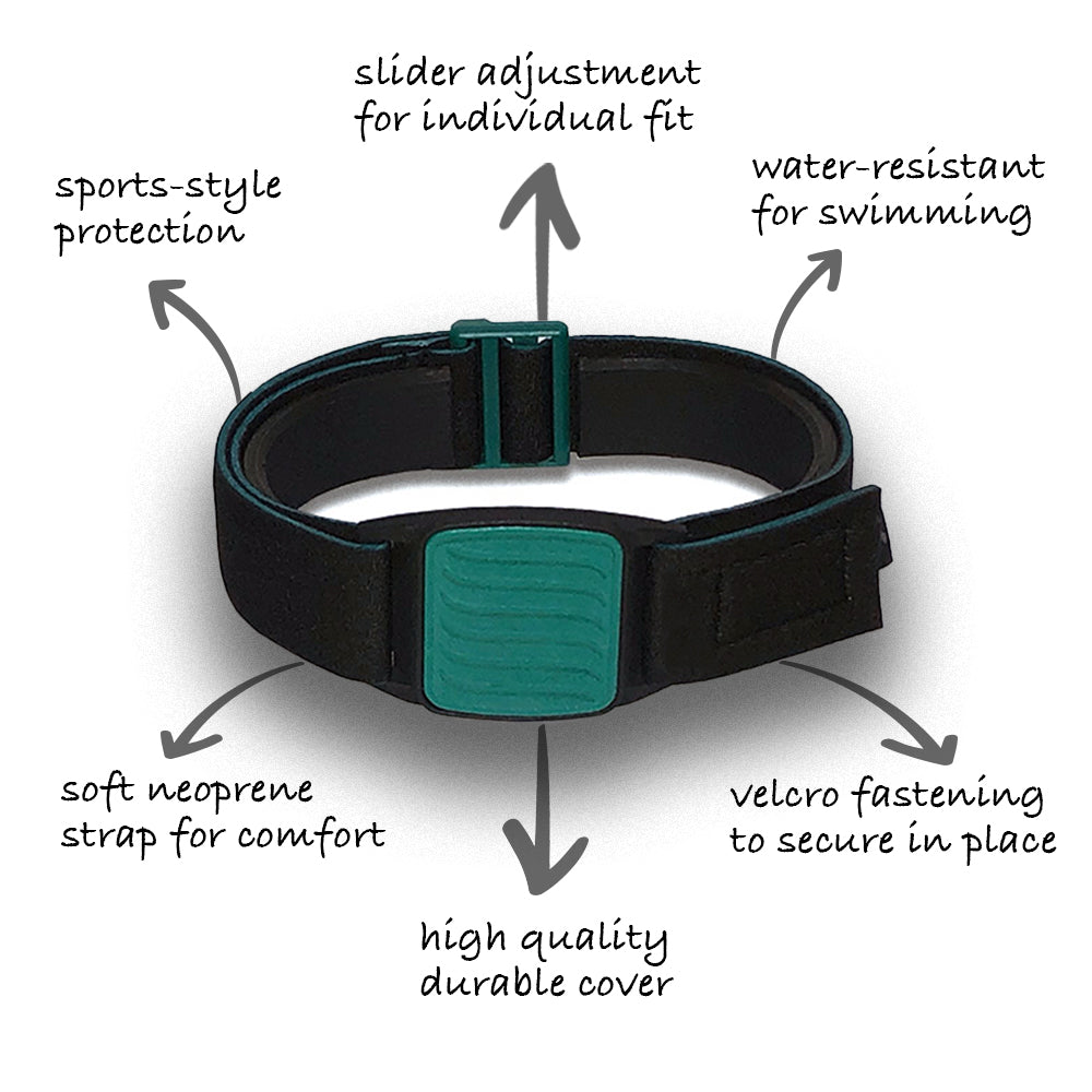 Dexband Armband for Dexcom G7, features highlighted. Teal cover with Wave design.