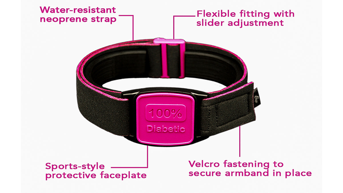 Libreband Armband features highlighted. Magenta cover with 100% Diabetic design.