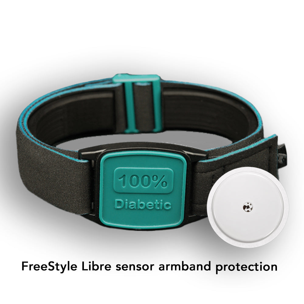 Shown with Freestyle Libre sensor. LML4672, LML3033, LML2395, LML2401.