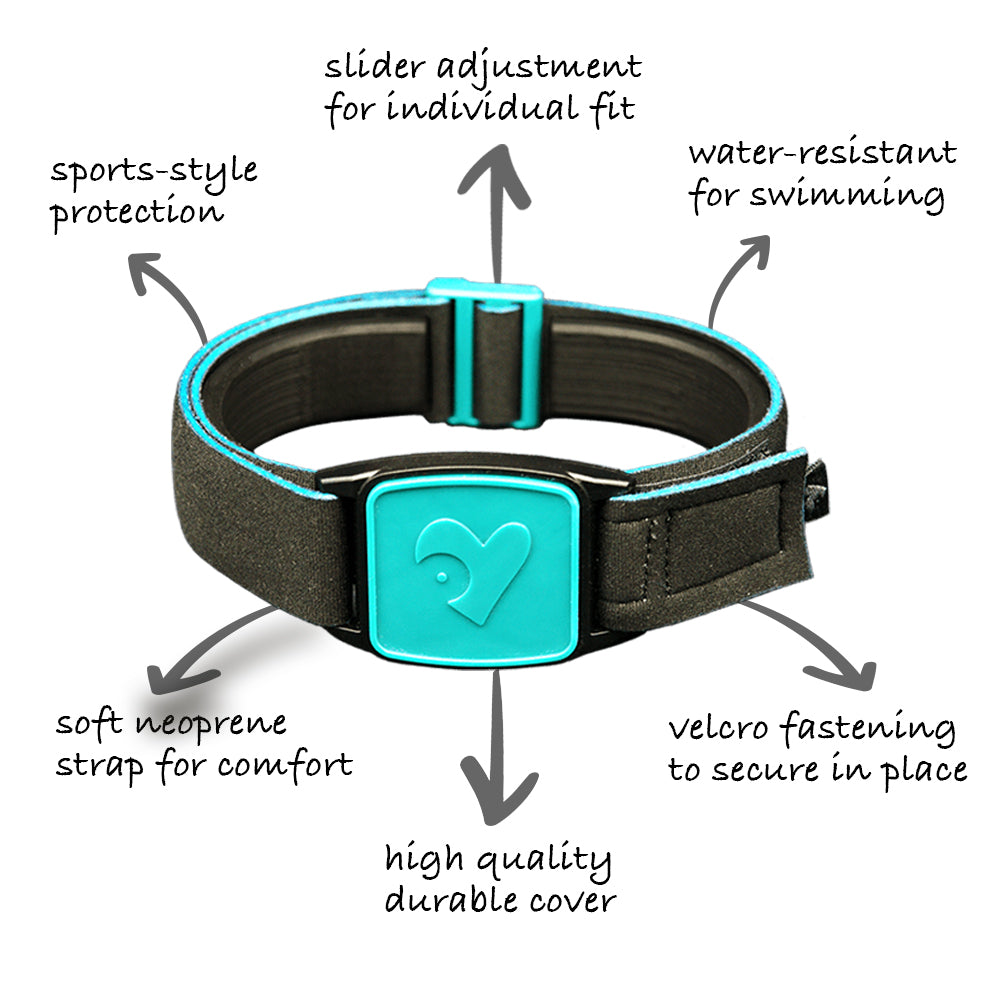 Features of Libreband; water-resistant strap; flexible fitting with slider adjustment; sports-style protective faceplate; and velcro fastening to secure armband in place.