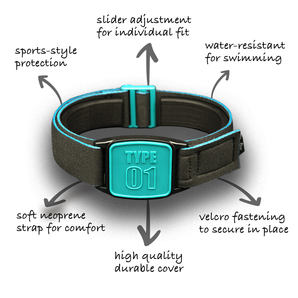 Features of Libreband; water-resistant strap; flexible fitting with slider adjustment; sports-style protective faceplate; and velcro fastening to secure armband in place.