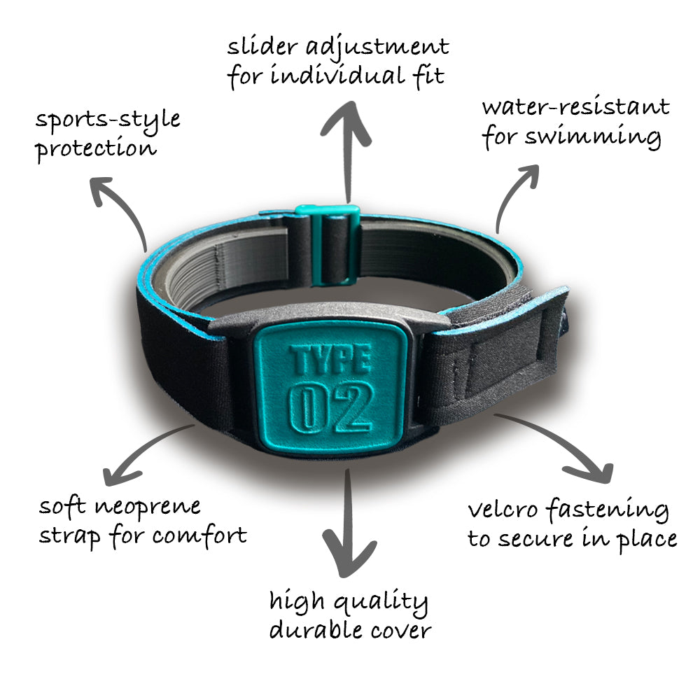 Features of Libreband; water-resistant strap; flexible fitting with slider adjustment; sports-style protective faceplate; and velcro fastening to secure armband in place.