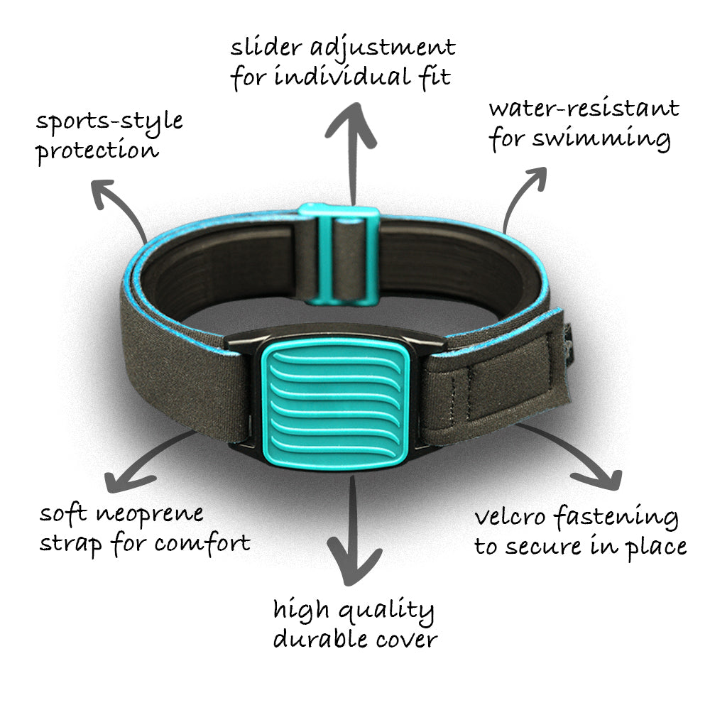 Features of Libreband; water-resistant strap; flexible fitting with slider adjustment; sports-style protective faceplate; and velcro fastening to secure armband in place.