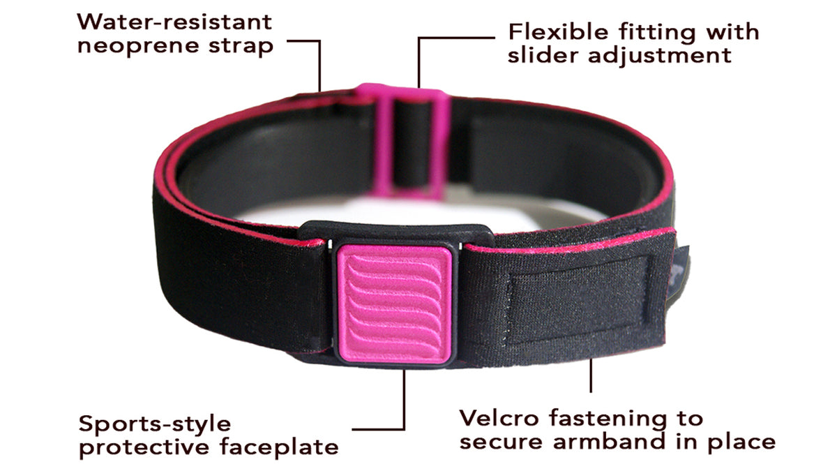 Libreband Armband for Freestyle Libre 3, features highlighted. Magenta cover with wave design.