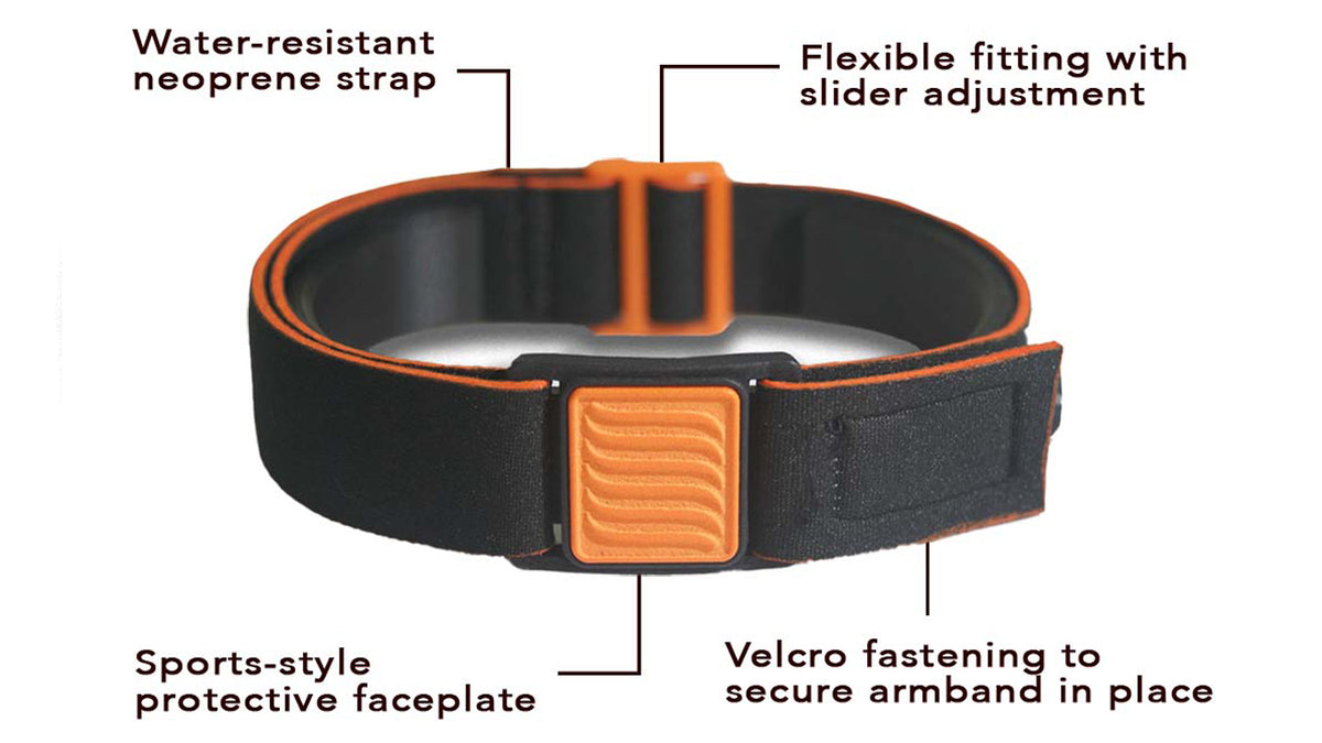 Highlights of 4 design features of Libreband armband cover in orange and black, wave design.