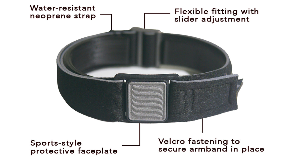 Libreband Armband for Freestyle Libre 3, features highlighted. Pewter cover with wave design.