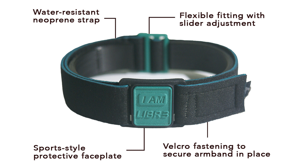 Libreband Armband for Freestyle Libre 3, features highlighted. Teal cover with I AM LIBR3 design.
