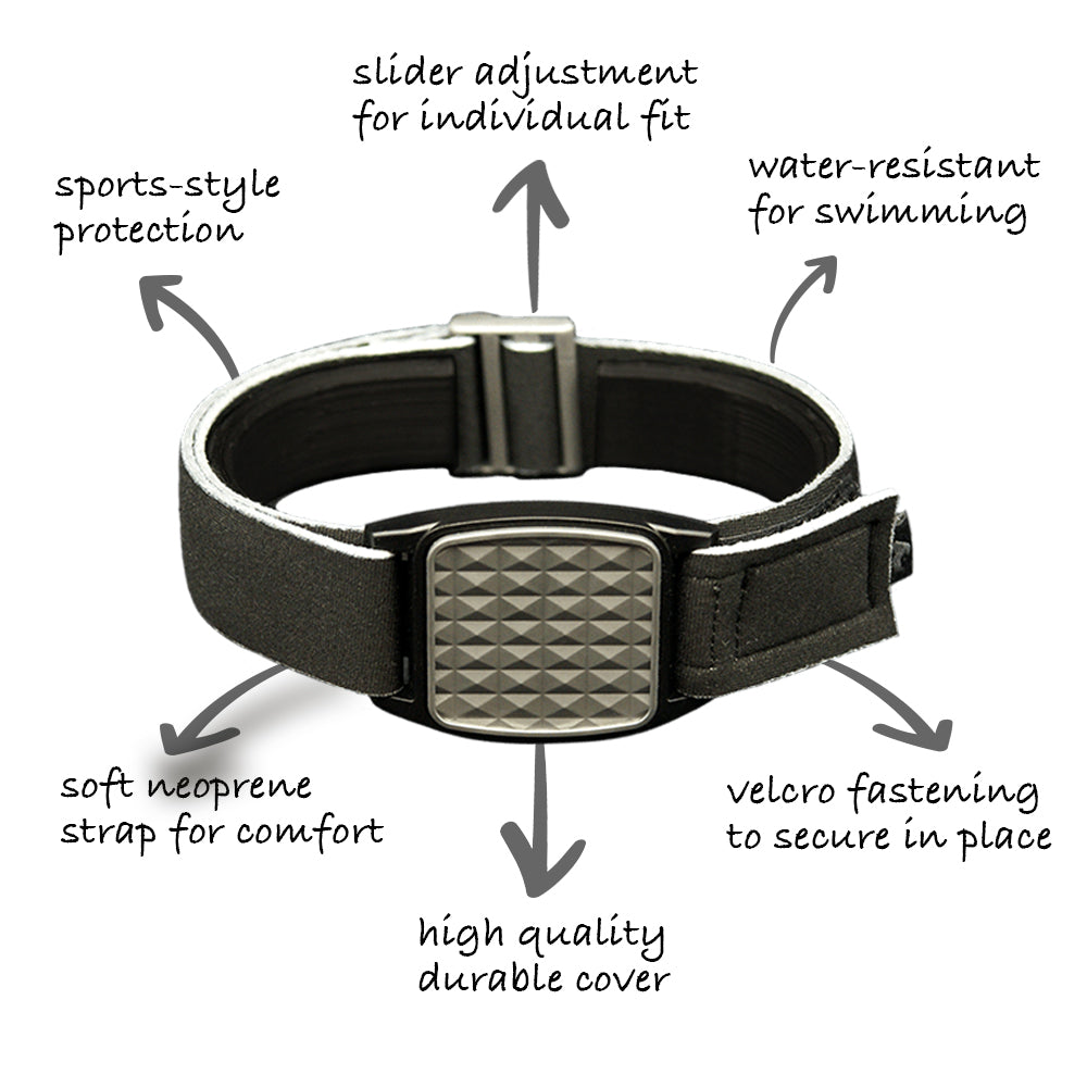 Features of Libreband; water-resistant strap; flexible fitting with slider adjustment; sports-style protective faceplate; and velcro fastening to secure armband in place.