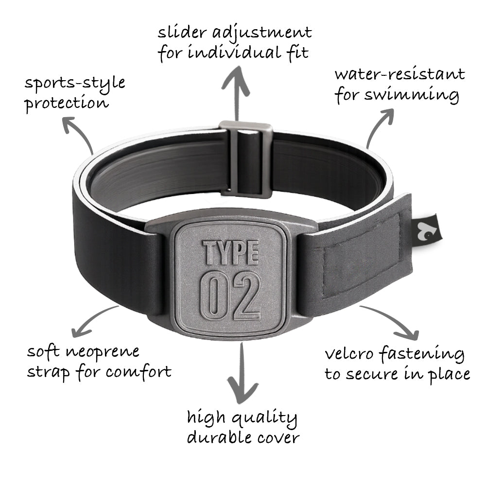 Highlighting the features of a Libreband armband with pewter Type 02 design for Libre 2 sensors. LML4658, LML3668, LML2531, LML2548.