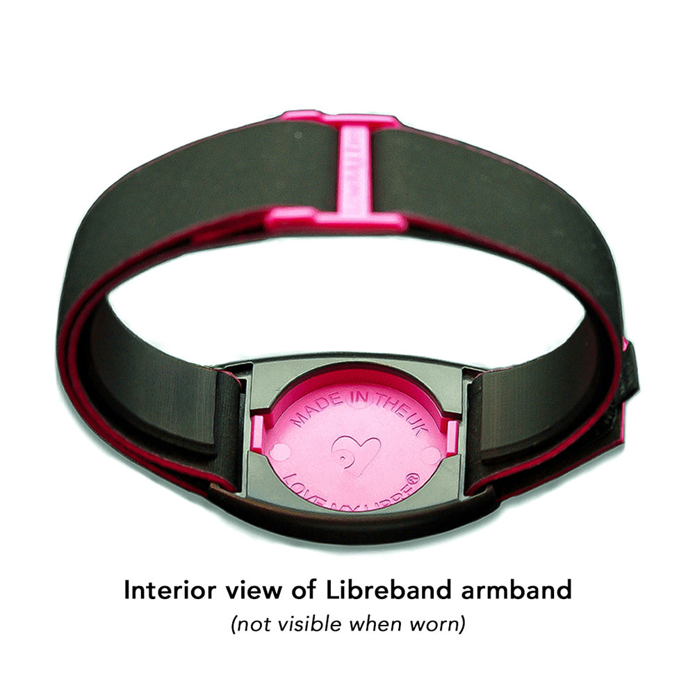 Libreband Armband in reverse view with magenta cover. LML2340, LML2333, LML3651, LML4511.