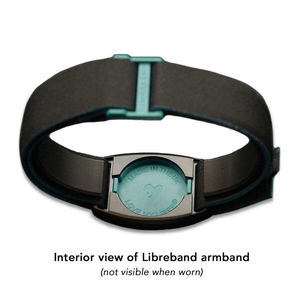 Reverse image of Libreband in teal and black for FreeStyle Libre sensor. LML4719, LML2999, LML2418, LML2425.