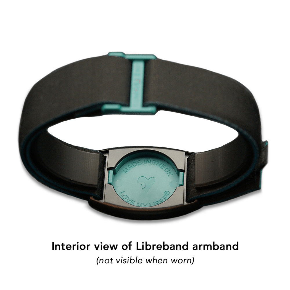 Reverse image of Libreband in teal and black. Protection for FreeStyle Libre sensor, shown on image. LML4733, LML2951, LML2456, LML2463.