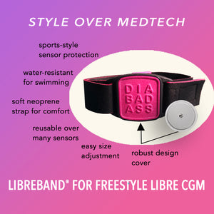 Diagram showing key features of Libreband CGM armband for FreeStyle Libre 2 with magenta DIABADASS cover and neoprene strap. LML4108, LML4115, LML4122, LML4474.
