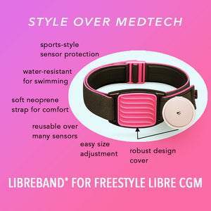 Diagram showing key features of Libreband CGM armband for FreeStyle Libre 2 with magenta wave cover and neoprene strap. LML2364, LML2357, LML2968, LML4528.