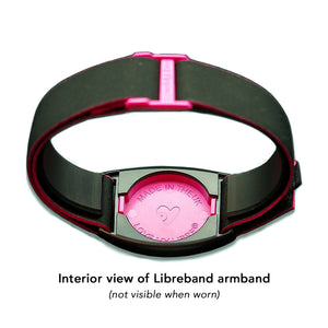 Reverse of Libreband CGM armband for FreeStyle Libre 2 with magenta cover and water-resistant neoprene strap. LML2364, LML2357, LML2968, LML4528.