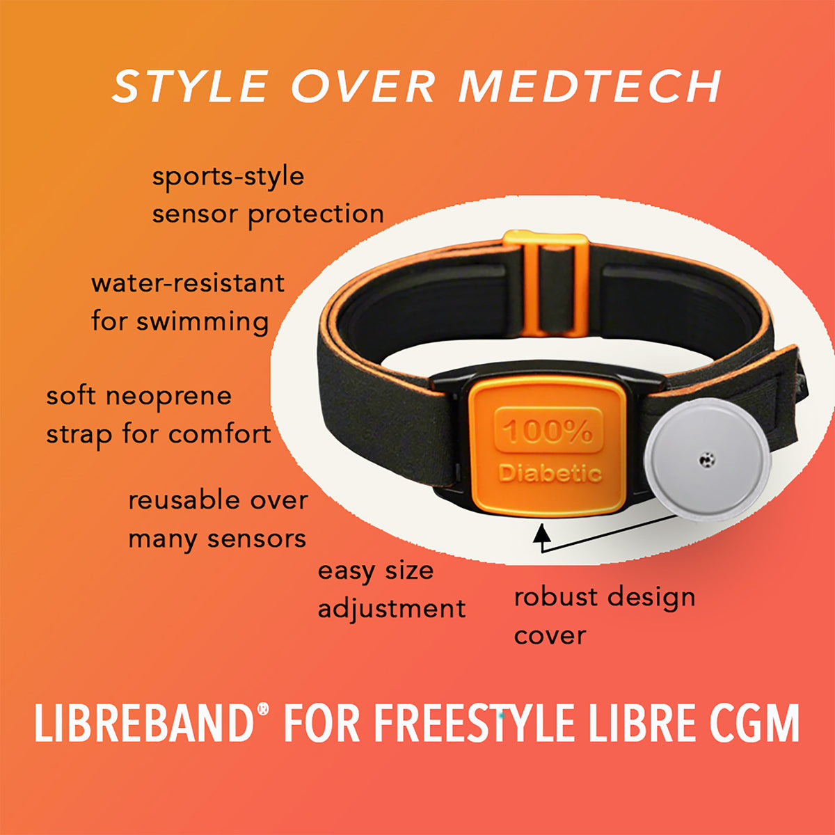 Diagram showing key features of Libreband CGM armband for FreeStyle Libre 2 with orange 100% Diabetic motif  cover and neoprene strap. LML4535, LML3057, LML2197, LML2203.