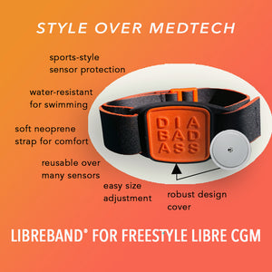 Diagram showing key features of Libreband CGM armband for FreeStyle Libre 2 & 2 Plus with orange DIABADASS cover and neoprene strap alongside sensor. LML4542, LML4153, LML4146, LML4139.