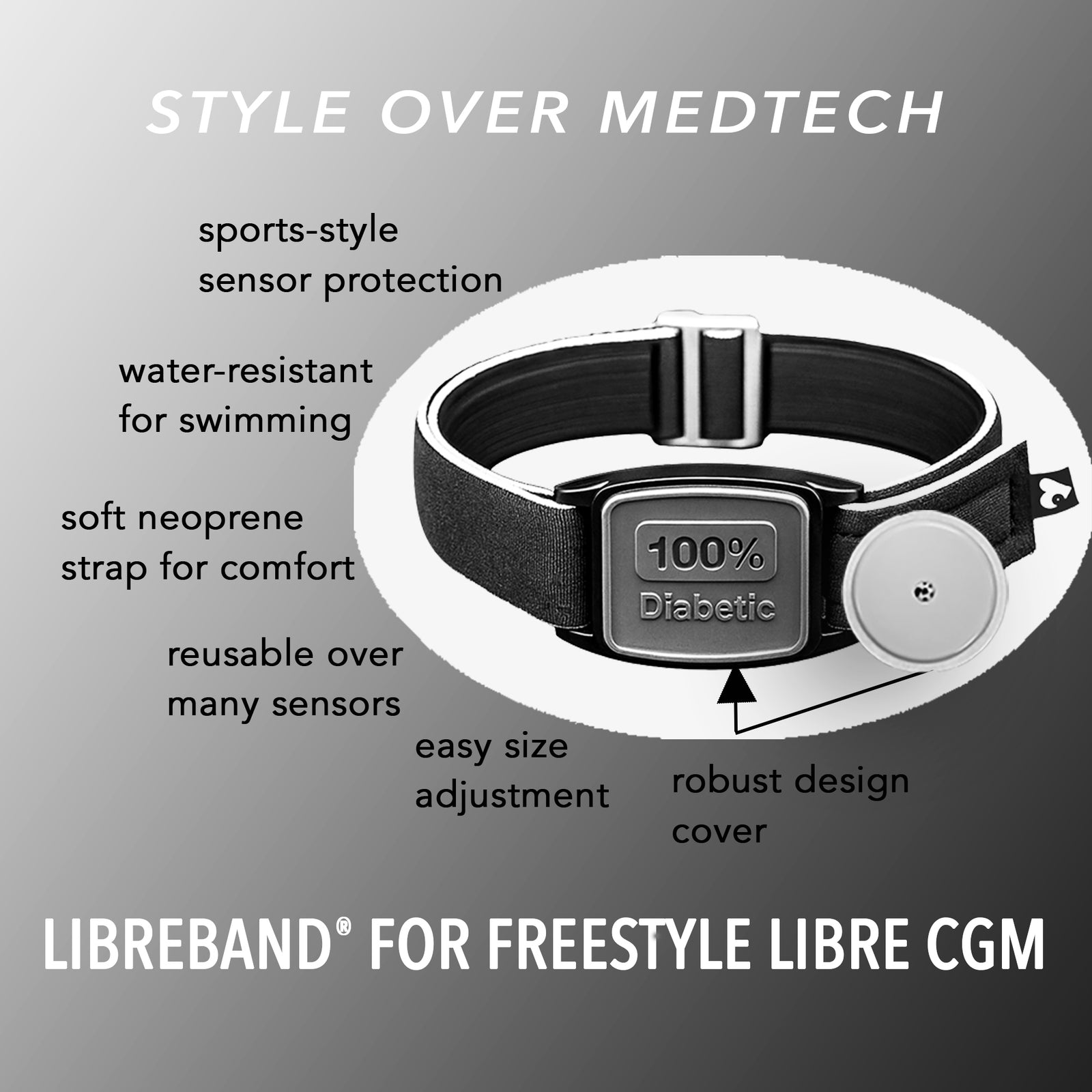 Libreband CGM armband for FreeStyle Libre 2 with pewter 100% Diabetic cover and water-resistant neoprene strap on wooden lounger in swimming pool setting. Inset of armband alongside sensor. LML4603, LML3064, LML2494, LML2500.