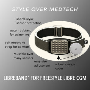 Key features of Libreband CGM armband with pewter pyramids cover, compatible with FreeStyle Libre 2, to secure sensor in place. LML4634, LML2906, LML2616, LML2623.