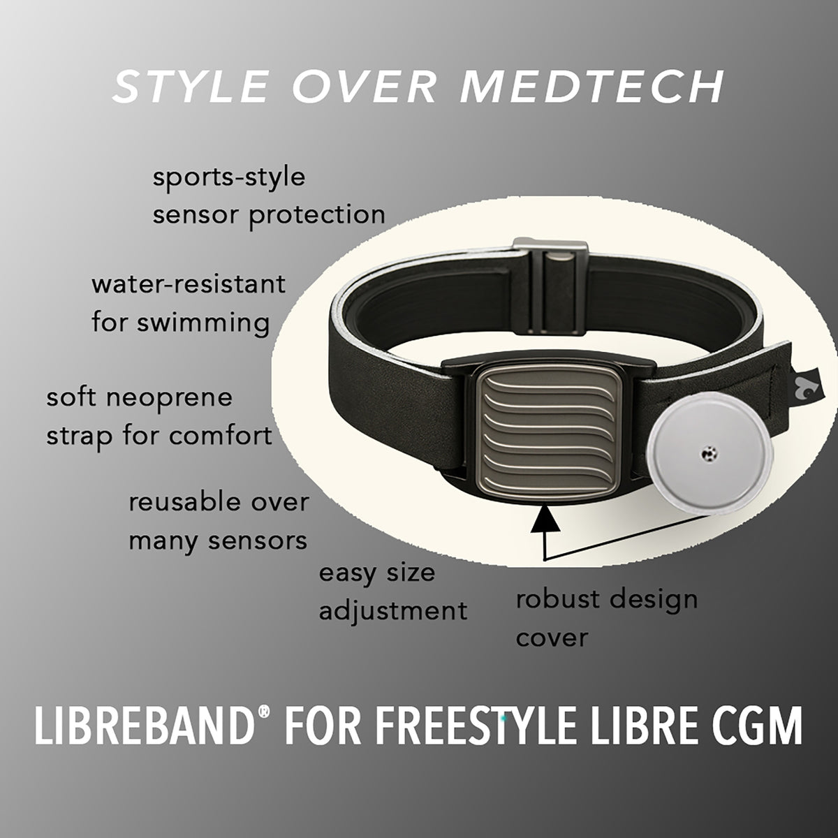 Diagram showing key features of Libreband CGM armband for FreeStyle Libre 2 with pewter wave cover and neoprene strap shown with sensor alongside. LML4665
LML2982, LML2555, LML2562.