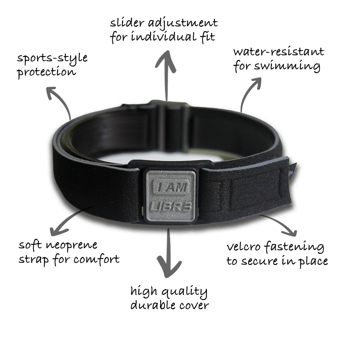 Diagram showing key features of Libreband CGM armband for FreeStyle Libre 3, including pewter I AM LIBR3 cover and adjustable neoprene strap. LML4788, LML4429, LML4412, LML4405.