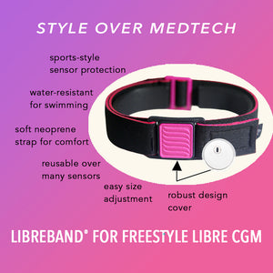 Diagram showing key features of Libreband CGM armband for FreeStyle Libre 3 with magenta wave cover and black neoprene strap. LML4757, LML3767, LML3750, LML3743.