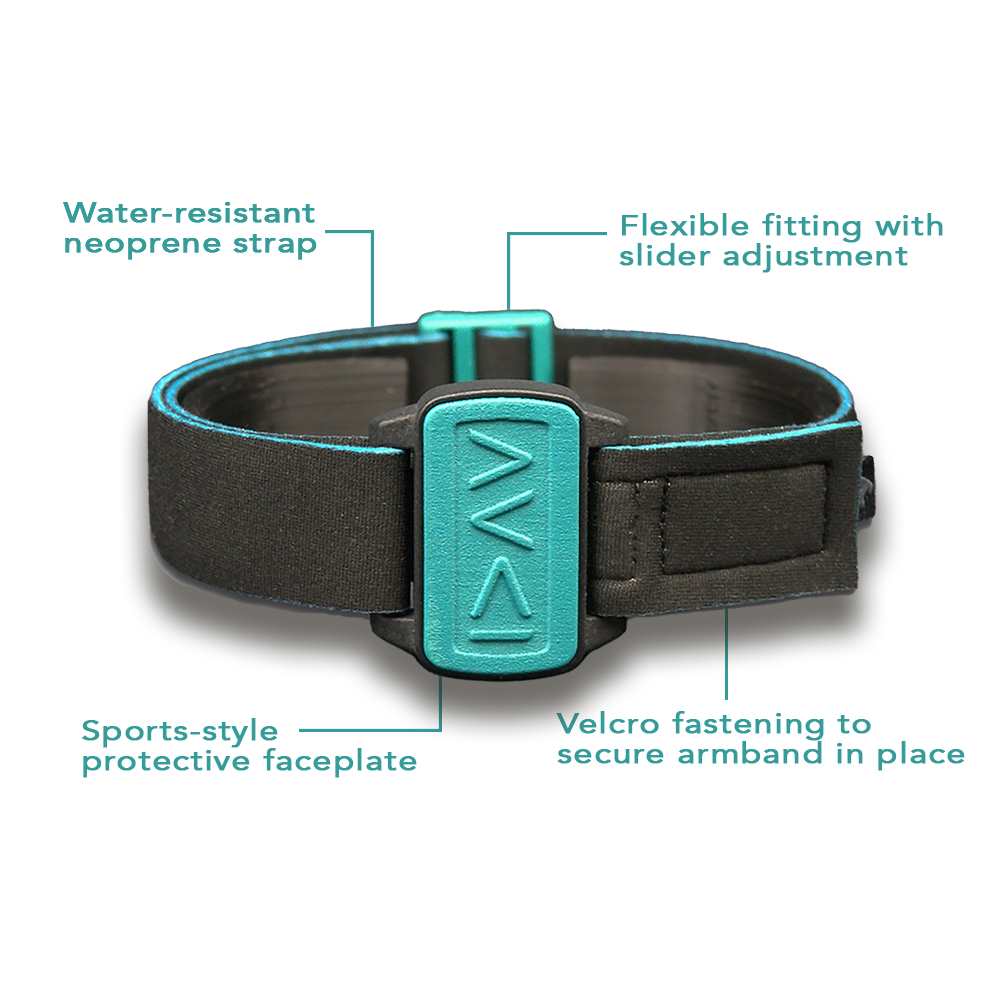 Highlights of 4 design features of Dexband armband covers. Protection for Dexcom G6 sensor cgm from Love My Libre.