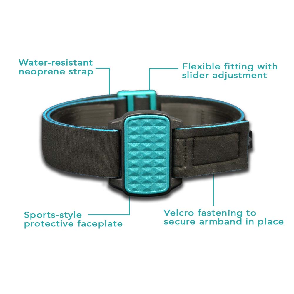 Image shows 4 design features of Dexband armband covers. Protection for Dexcom G6 sensor cgm from Love My Libre.