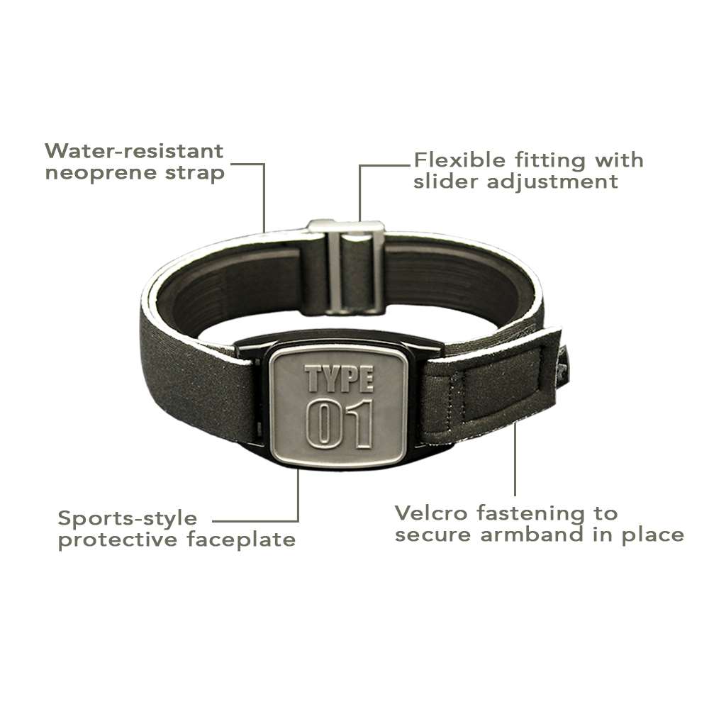 Features of Libreband; water-resistant strap; flexible fitting with slider adjustment; sports-style protective faceplate; and velcro fastening to secure armband in place.