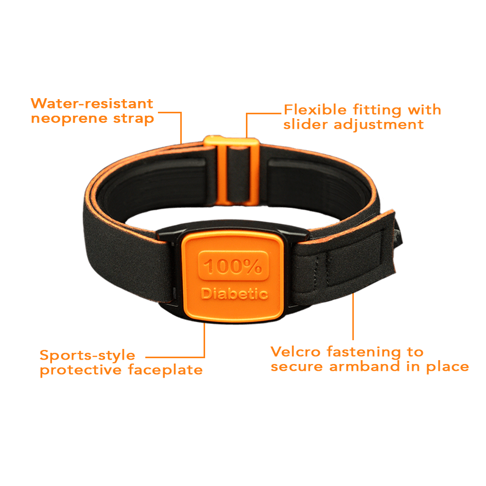 Libreband Armband features highlighted. Orange cover with 100% Diabetic Wave design.